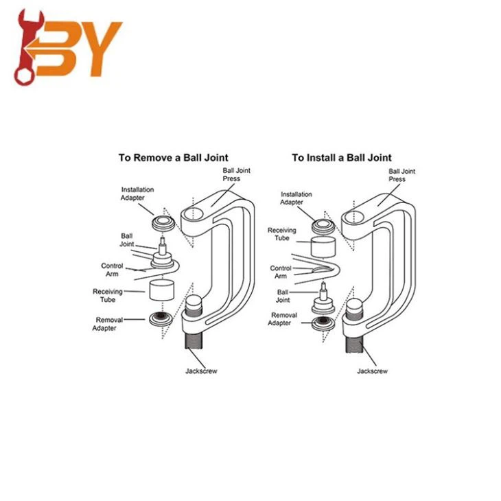 4wd Ball Joint Removal Kit(4 In 1)